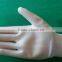 GZY 2015 White Low Price Wear-resisting pu Coated Gloves