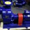 CZW diesel engine driving self-priming sewage pump
