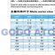 female thread quick coupler Type A DN20 Camlock stainless steel wye pipe fittings carbon steel pipe fittings