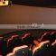 Metal Screen 4d Theater