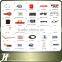 Spare Parts Anti-Fall Safety Device For Construction elevator,Passenger Hoist