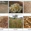 High efficiency biomass fuel wood pellets price/pine wood pellets for biofuel/cheap pellets for sale