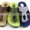 Wholesale PVC upper EVA sole for men slippers shoes