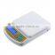New style digital kitchen scale BJ-400A
