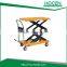 Hydraulic scissor lift