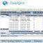 thailand government new demands Government of thailand have new law for GPS Tracking uploading gps tracking data