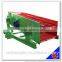 Zhengzhou Zhongke Stable Structure Circle Vibrating Screen