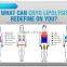 Increasing Muscle Tone Portable Cryolipolysis Freezing Flabby Skin Machine For Fat Reduction