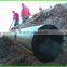 Wholesale good quality 16mm PE material automatic irrigation system PE tape for small scale famers
