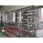 commercial ro system