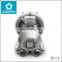 Large Capacity High Pressure Air Cooling Blower Fan For Oven