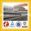 1065 carbon steel sheet prices