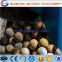 steel forged grinding balls, forged steel milling ball,steel forging grinding media balls, grinding steel balls