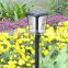 1W Led Outdoor Solar Garden Lamp,Motion Sensor Main Gate Pillar Light