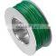 2.45mm 2.7mm 3.4mm 3.5mm Perimeter Boundary wire for different brands Automatic Mower