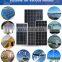 bulk price all black 80W solar power cell panel high efficiency bipv mono photovoltaic solar panels for home