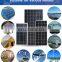 solar energy systems PV module 200W solar panel China price Polycrystalline solar panels for home