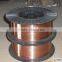 CO2 GAS-SHIELDED WELDING WIRE
