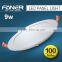 hot sale!! 3w/4w/6w/9w/12w/15w/18w/24w led slim round frameless panel down light,factory price