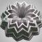 Hot Sales Precision High Pressure Die Casting