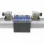  China supplier Construction machine parts hydraulic pump