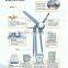 domestic 3kW/5kW/10kWwind turbine wind power generator for telecom /motoring station