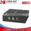 LINK-MI LM-CSH1 CVBS/AV to HDMI Converter Support PAL/NTSC Upscale Composite Up to 1080p