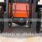 Hydraulic Pump 4x4 Rough Terrain Forklift MR30 Chinese Forklifts