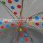 transparent umbella 2015 oem umbrella wedding decoration from China manufacturer