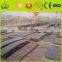 aluminum sheet/plate and coil manufacture on  in china Hot sale