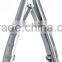 Cuticle Nippers