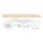 SICOMA MSO Mini Series Twin Shaft Compulsory Concrete Mixer