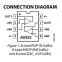 AD822ARZ-REEL7 SOIC-8 FET input amplifier ADI original stock