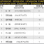 Экскаватор EX100-2/3/5 EX120-2/3/5 EX200-2 EX200-3  EX220-3 EX220-2 Главный насос HPV091DS HPV091EW HPV091DW Запчасти, комплекты для ремонта