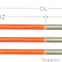 W Type SiC Heating Element