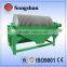Magnetic Separator,high gradient Magnetic separator,High Magnetic Separator