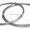 low price hot dipped galvanized wire or electro galvanized wire