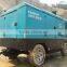 LGCY19.5/19 Kaishan Mining Diesel Rotary Screw Compressor Portable
