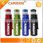 Insulated Flip up Straw Stainless Steel Water Bottle