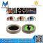 MSG Fitness Competition Gymnastic Rings