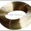 Titanium Wire