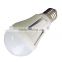Brand new e27 pir infrared motion sensor led light bulb lamp with high quality
