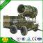 Fenghua multi-funtional sprayer spraying machinery for coal mine use