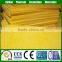 Fire resistant water proof glass wool panel/sheet/board/slab