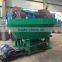 1100 gold grinding machine with gearbox, China wet pan mill for sale