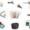 PVC Insulated electric wire 2x0.75mm2 power cable