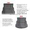 Car Cargo Liner Boot Tray Rear Trunk Cover Matt Mat Floor Carpet Mud Non-slip Anti Dust Waterproof For Tesla Model 3