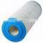 Customized Filter Metal End Covers for air filter manufacturer in China
