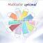 Custom Surgical Masker 3 Ply Medical Disposable Facemask 50 Piece Mascarilla Desechable Quirurgica