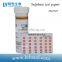 Sulphate Test Strips From Hangzhou LOHAND